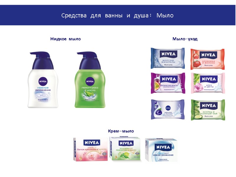 Крем-мыло Жидкое мыло Мыло-уход Средства для ванны и душа: Мыло